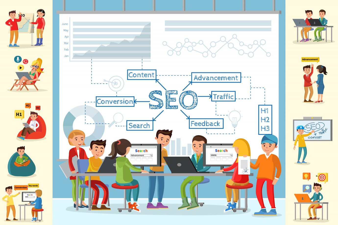 The Role of the Best SEO Agencies in Modern Digital Marketing Strategies
